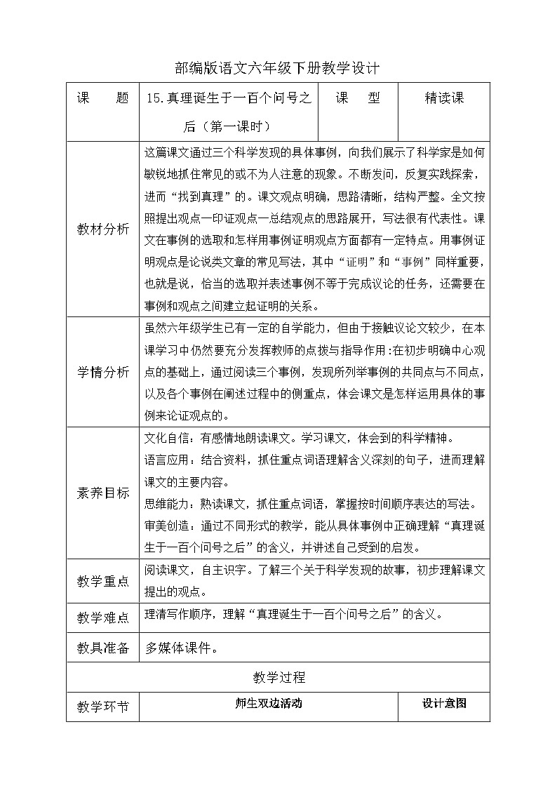 【备课无忧】统编版六下-15. 真理诞生于一百个问号之后 第1课时(教案含反思)第1页