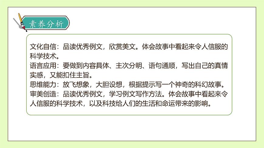 【備課無憂】統(tǒng)編版六下-習(xí)作：插上科學(xué)的翅膀飛（課件）.pptx第4頁