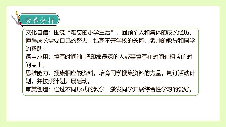 【备课无忧】统编版六下-综合性学习:回忆往事 第1课时(课件).pptx第4页