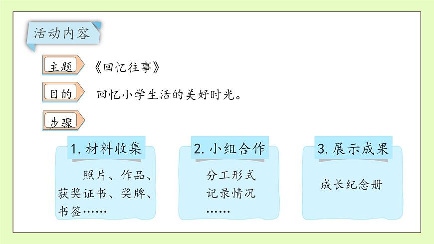 【備課無憂】統(tǒng)編版六下-綜合性學習：回憶往事 第2課時（課件）.pptx第8頁
