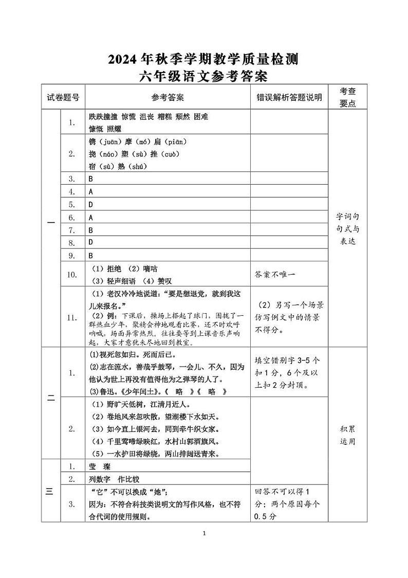 广西防城港市2024-2025学年六年级上学期期末教学质量检测语文试卷 2024年秋季学期6年级语文质量检测参考答案第1页