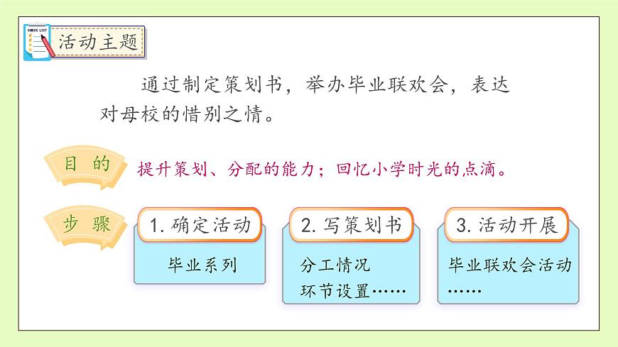 【備課無憂】統(tǒng)編版六下-綜合性學習：依依惜別 第2課時（課件）.pptx第8頁
