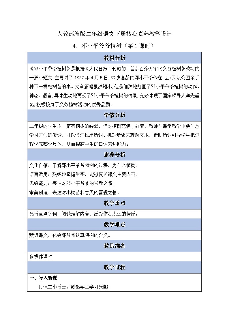 【备课无忧】统编版二下-4. 邓小平爷爷植树 第1课时(教案含反思)第1页