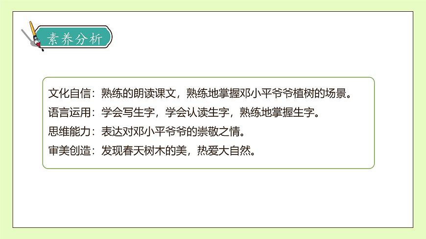 【備課無憂】統(tǒng)編版二下-4. 鄧小平爺爺植樹 第1課時(shí)（課件）.pptx第4頁