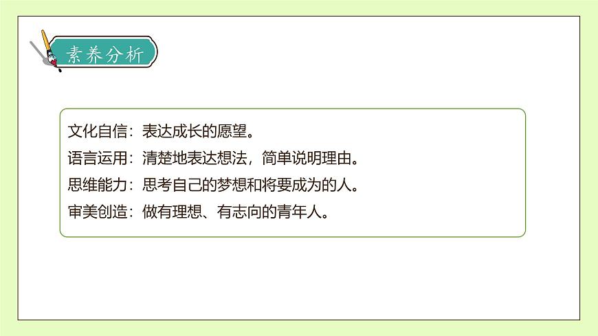 【備課無憂】統(tǒng)編版二下-口語交際：長大以后做什么（課件）.pptx第4頁