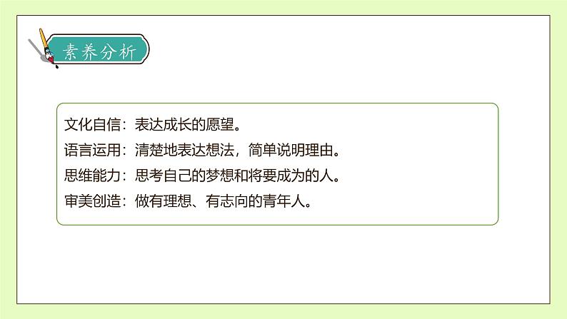 【备课无忧】统编版二下-口语交际:长大以后做什么(课件).pptx第4页