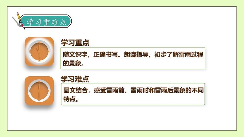 【备课无忧】统编版二下-16. 雷雨 第1课时(课件).pptx第5页