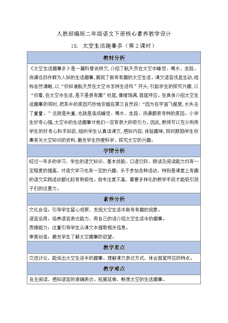 【备课无忧】统编版二下-18. 太空生活趣事多 第2课时(教案含反思)第1页