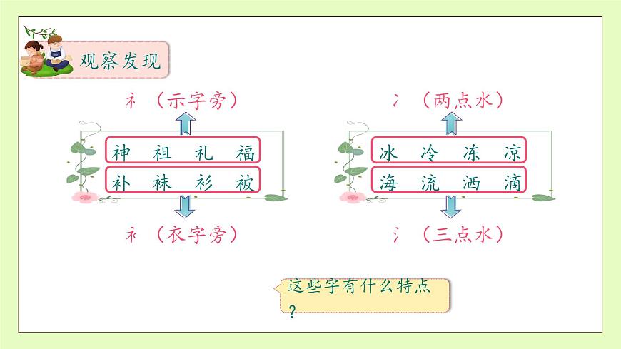 【備課無憂】統(tǒng)編版二下-語文園地八 第2課時（課件）.pptx第8頁