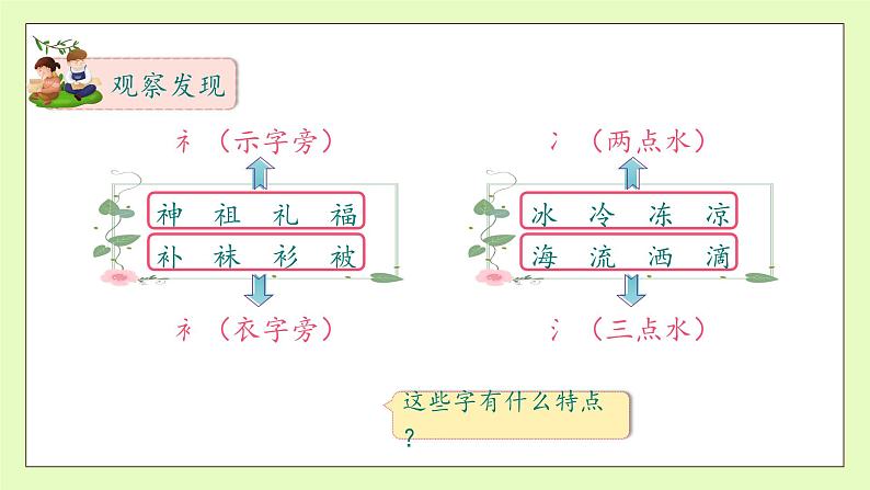 【备课无忧】统编版二下-语文园地八 第2课时(课件).pptx第8页