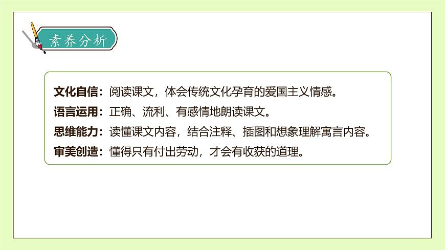 【備課無憂】統(tǒng)編版三下-5. 守株待兔 第2課時（課件）.pptx第4頁