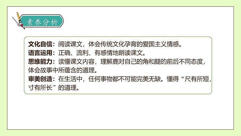 【备课无忧】统编版三下-7. 鹿角和鹿腿 第2课时(课件).pptx第4页