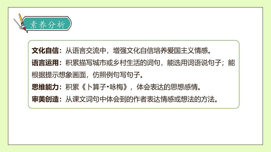 【備課無(wú)憂】統(tǒng)編版四下-語(yǔ)文園地一（課件）.pptx第4頁(yè)