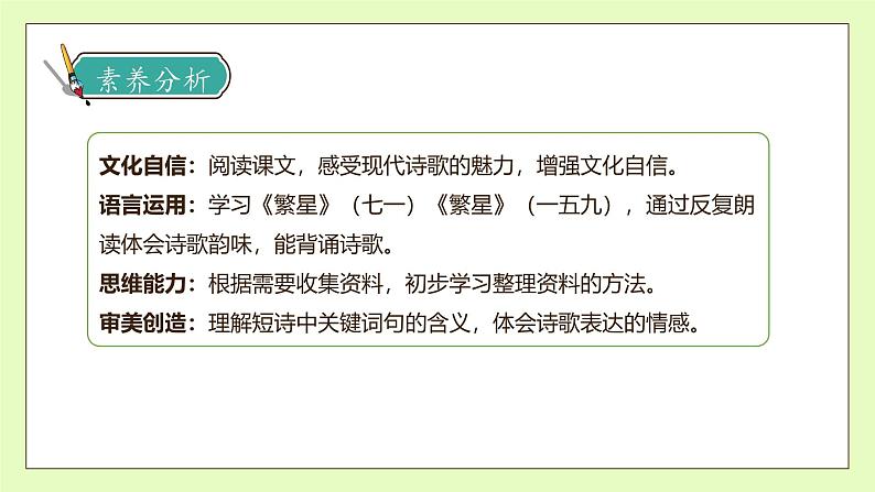 【备课无忧】统编版四下-9.短诗三首 第2课时(课件).pptx第4页