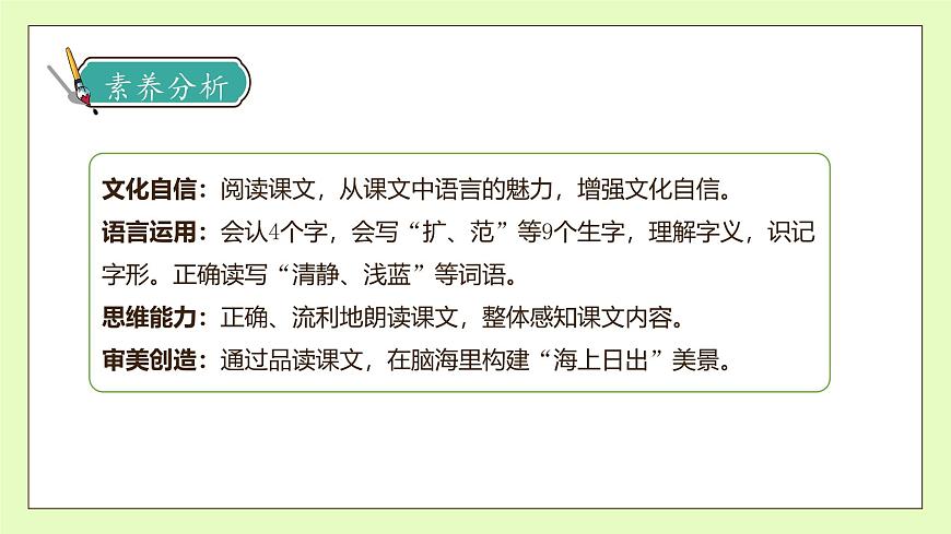 【備課無憂】統(tǒng)編版四下-16.海上日出 第1課時（課件）.pptx第4頁
