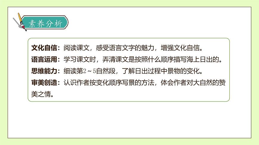 【備課無憂】統(tǒng)編版四下-16.海上日出 第2課時（課件）.pptx第4頁