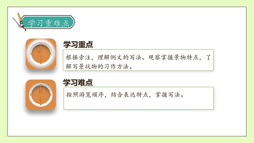 【備課無憂】統(tǒng)編版四下-習(xí)作例文：頤和園、七月的天山（課件）.pptx第5頁