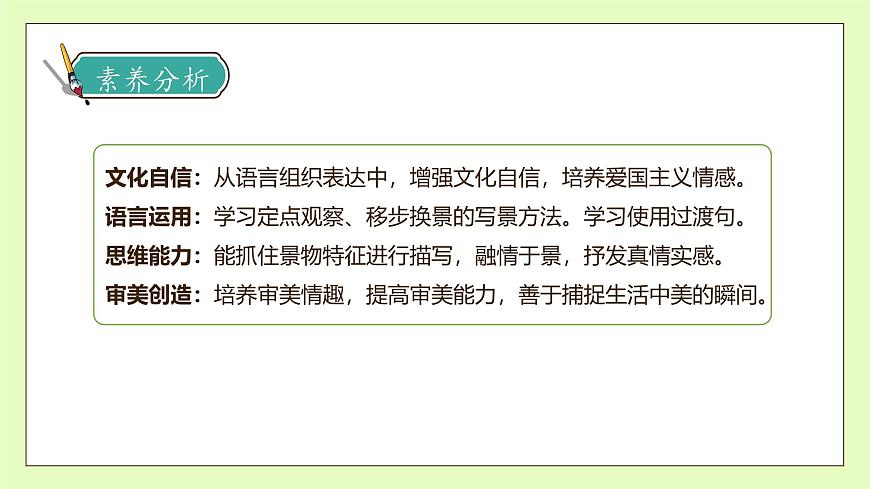 【備課無憂】統(tǒng)編版四下-習(xí)作5：游__________（課件）.pptx第4頁