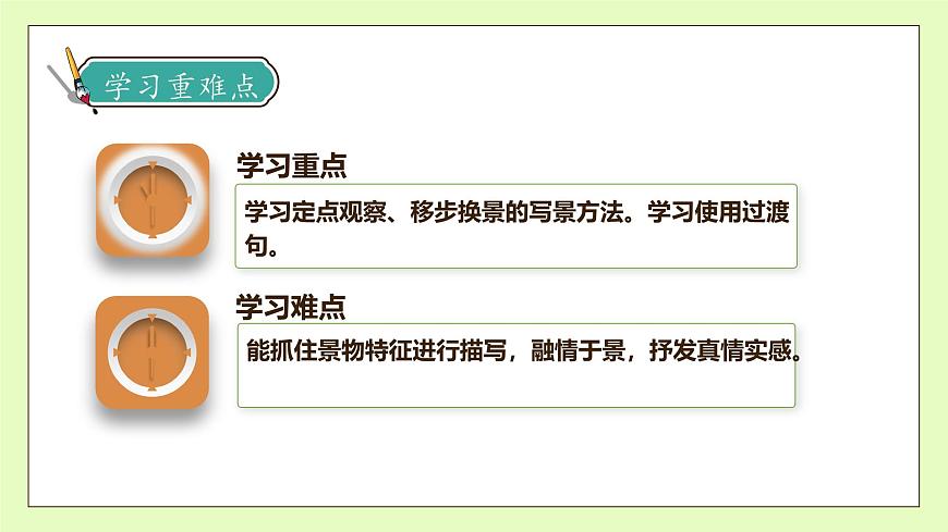 【備課無憂】統(tǒng)編版四下-習(xí)作5：游__________（課件）.pptx第5頁