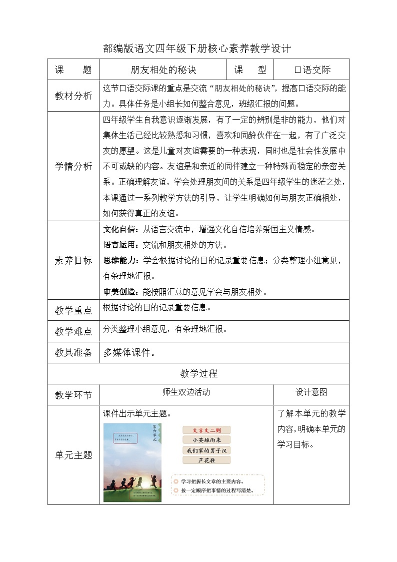 【备课无忧】统编版四下-第六单元口语交际:朋友相处的秘诀(教学设计含反思)第1页