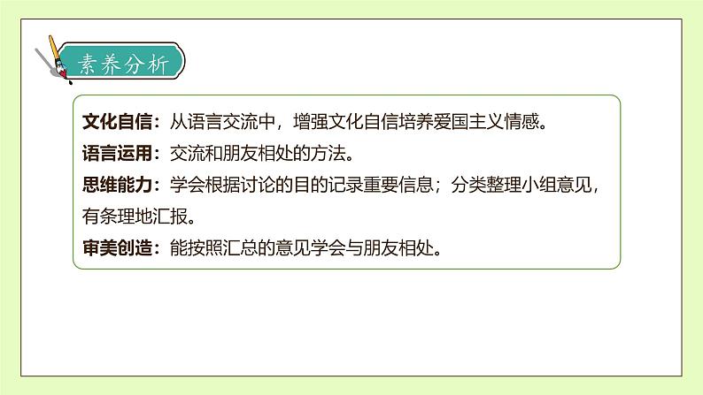 【备课无忧】统编版四下-第六单元口语交际:朋友相处的秘诀(课件).pptx第4页