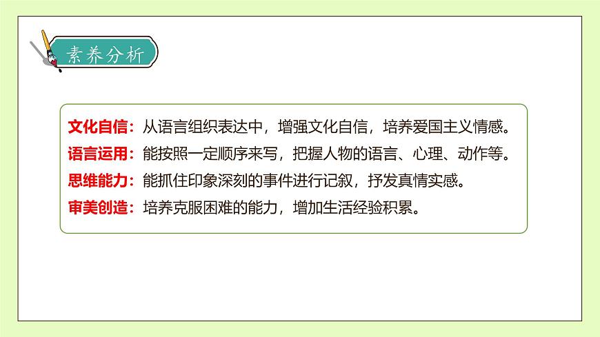 【備課無憂】統(tǒng)編版四下-習(xí)作6：我學(xué)會了__________（課件）.pptx第4頁