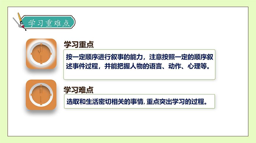 【備課無憂】統(tǒng)編版四下-習(xí)作6：我學(xué)會了__________（課件）.pptx第5頁