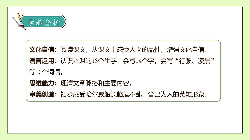 【備課無(wú)憂(yōu)】統(tǒng)編版四下-24.“諾曼底號(hào)” 遇難記第1課時(shí)（課件）.pptx第4頁(yè)