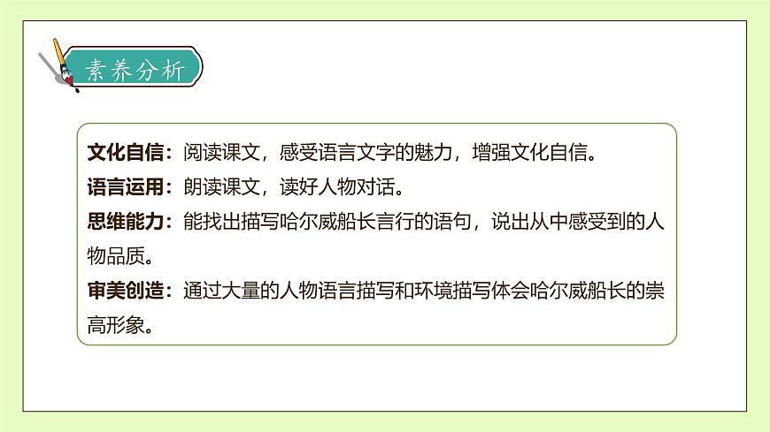 【備課無(wú)憂(yōu)】統(tǒng)編版四下-24.“諾曼底號(hào)” 遇難記第2課時(shí)（課件）.pptx第4頁(yè)