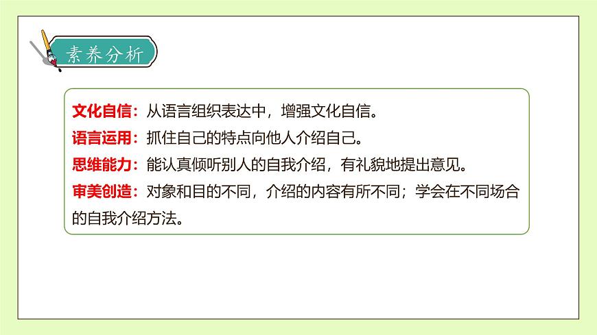 【備課無(wú)憂】統(tǒng)編版四下-習(xí)作7：我的“自畫像”（課件）.pptx第4頁(yè)