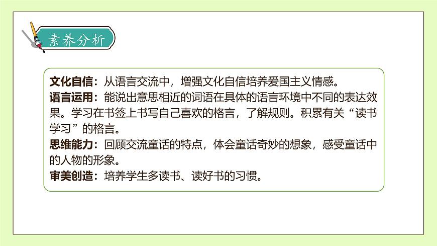 【備課無憂】統(tǒng)編版四下-語文園地八（課件）.pptx第4頁