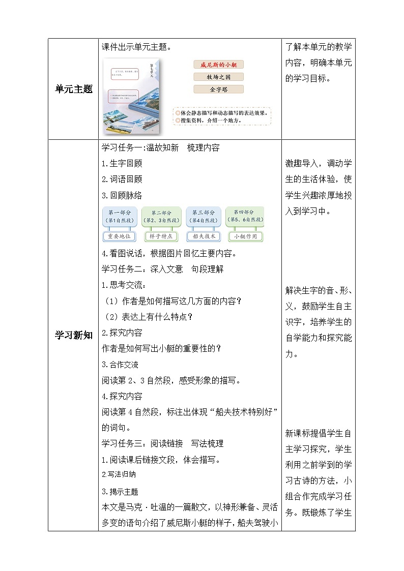 【备课无忧】统编版语文五下-18.威尼斯小艇 第2课时(教学设计含反思)第2页