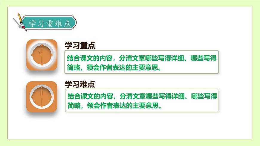 【備課無(wú)憂(yōu)】統(tǒng)編版六下-語(yǔ)文園地一（課件）.pptx第5頁(yè)
