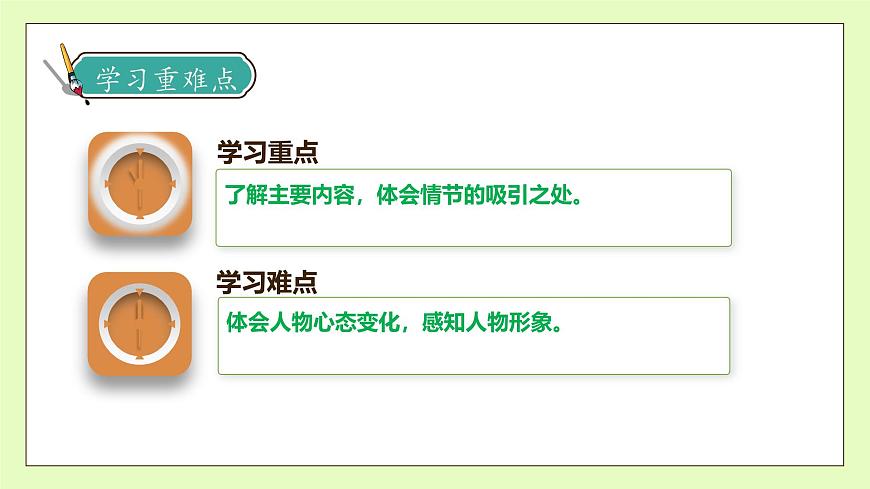 【備課無憂】統(tǒng)編版六下-7. 湯姆·索亞歷險(xiǎn)記（節(jié)選）（課件）.pptx第5頁
