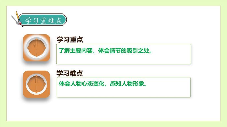 【备课无忧】统编版六下-7. 汤姆·索亚历险记(节选)(课件).pptx第5页
