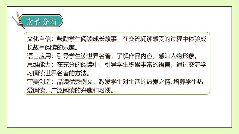 【备课无忧】统编版六下-快乐读书吧:漫步世界名著花园(课件).pptx第4页