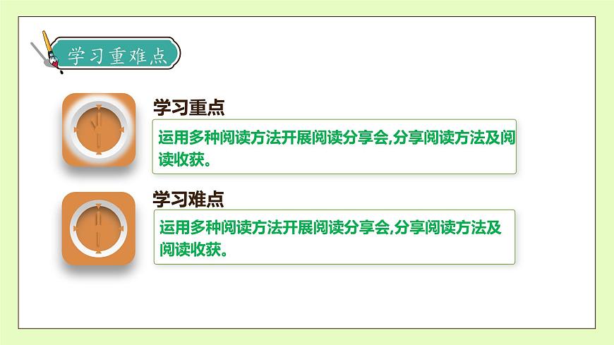 【備課無憂】統(tǒng)編版六下-綜合性學(xué)習(xí)：奮斗的歷程 第2課時(shí)（課件）.pptx第5頁
