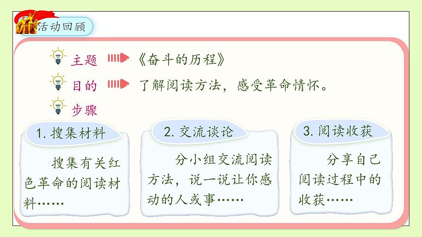 【備課無憂】統(tǒng)編版六下-綜合性學(xué)習(xí)：奮斗的歷程 第2課時(shí)（課件）.pptx第8頁