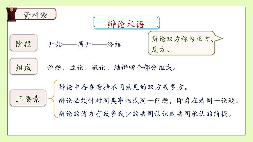 【備課無憂】統(tǒng)編版六下-口語交際：辯論（課件）.pptx第8頁