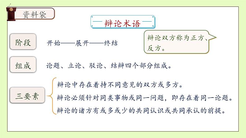 【备课无忧】统编版六下-口语交际:辩论(课件).pptx第8页