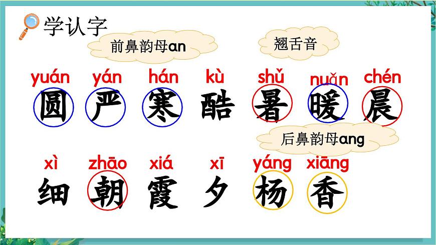 【核心素養(yǎng)】部編版小學語文一年級下冊識字6 古對今-課件第4頁
