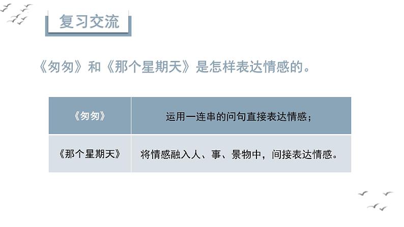 第三单元 《习作例文》(教学课件)第4页