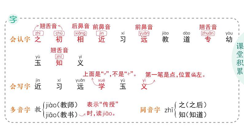 小学语文新部编版一年级下册第五单元识字8 人之初作业课件2025春第2页