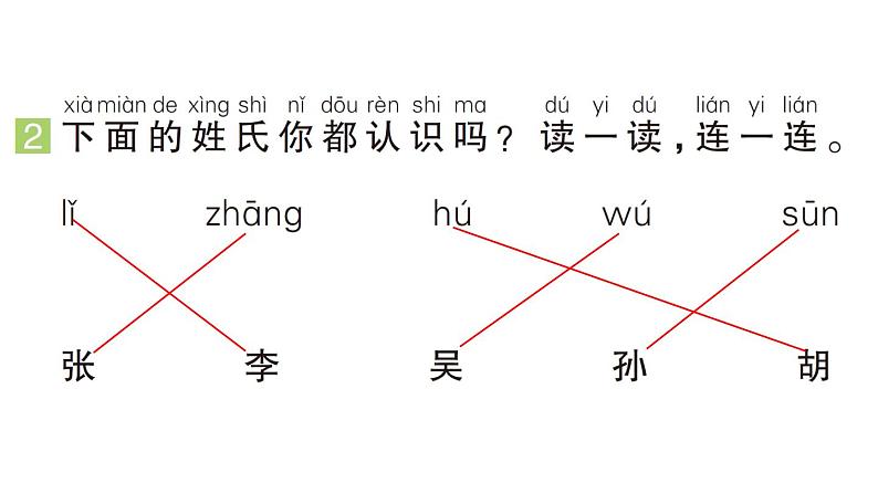 小学语文新部编版一年级下册第一单元2 姓氏歌作业课件(2025春)第3页