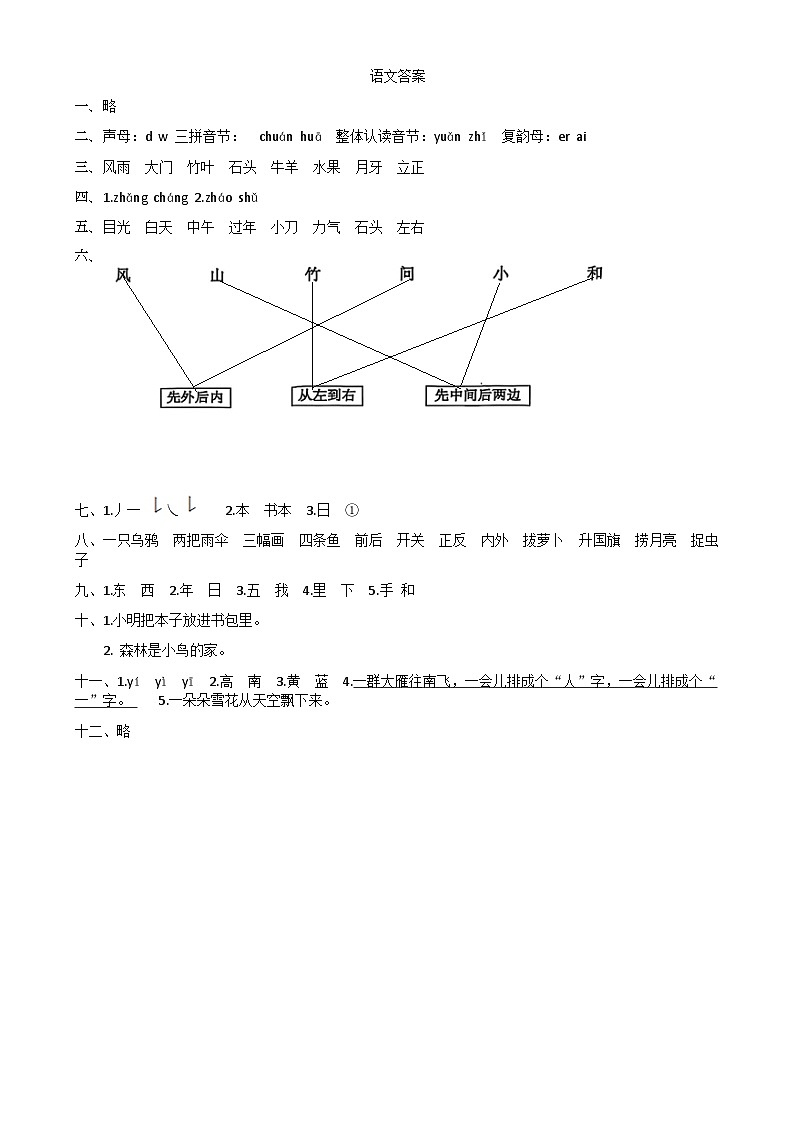 2024-2025學(xué)年上學(xué)期河南省信陽市固始縣一年級語文期末試卷及答案 語文答案第1頁
