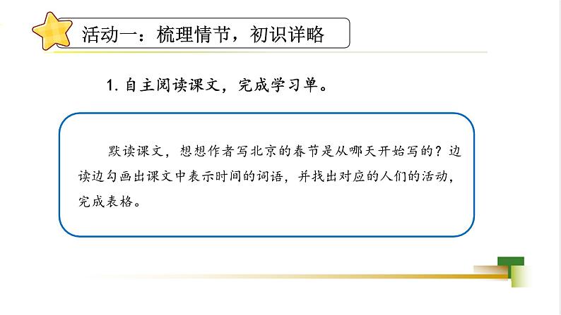 任务二:体会现代风俗第3页