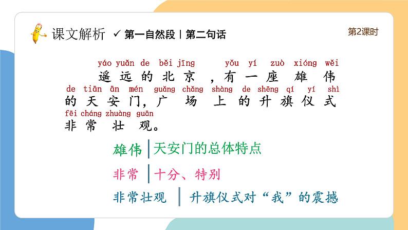 我多想去看看(第2课时)(含课堂练习、课后习题)第7页