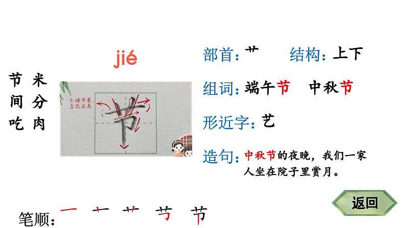 小学语文新部编版一年级下册9 端午粽 笔顺教学课件2025春第3页