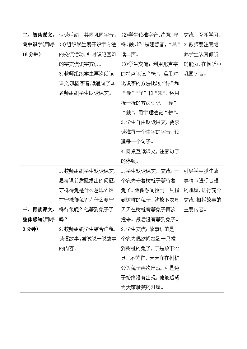 (導學案)5 守株待兔第2頁
