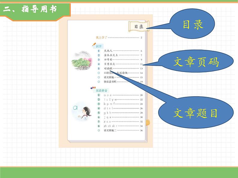 2024版小学语文一年级上册我上学了 4.我爱学语文教学课件第4页